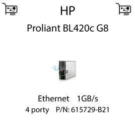 Karta sieciowa Ethernet 1GB/s dedykowana do serwera HP Proliant BL420c G8 (REF) - 615729-B21