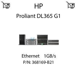 Karta sieciowa Ethernet 1GB/s dedykowana do serwera HP Proliant DL365 G1 (REF) - 368169-B21