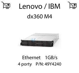 Karta sieciowa Ethernet 1GB/s dedykowana do serwera Lenovo / IBM iDataPlex dx360 M4 - 49Y4240