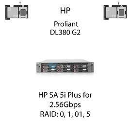 Kontroler RAID HP SA 5i Plus for DL380R, 2.56Gbps - 264030-B21 (REF)