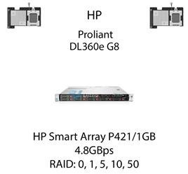 Kontroler RAID HP Smart Array P421/1GB, 4.8GBps - 631673-B21