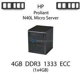 Pamięć RAM 4GB DDR3 dedykowana do serwera HP ProLiant N40L Micro Server, ECC UDIMM, 1333MHz