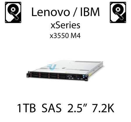 1TB 2.5" dedykowany dysk serwerowy SAS do serwera Lenovo / IBM System x3550 M4, HDD Enterprise 7.2k, 600MB/s - 81Y9690