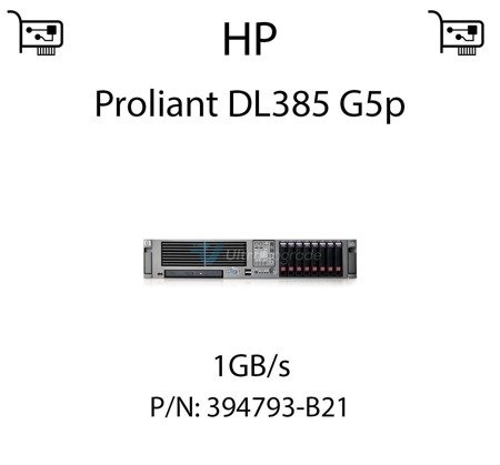 Karta sieciowa  1GB/s dedykowana do serwera HP Proliant DL385 G5p - 394793-B21