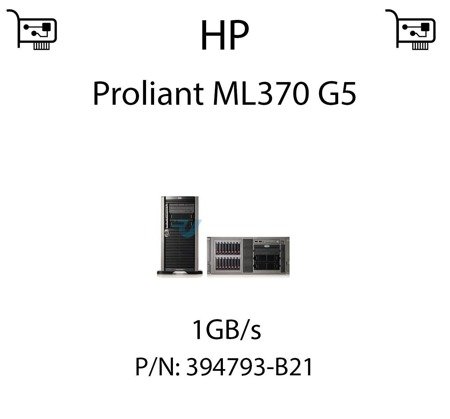 Karta sieciowa  1GB/s dedykowana do serwera HP Proliant ML370 G5 (REF) - 394793-B21