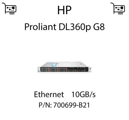 Karta sieciowa Ethernet 10GB/s dedykowana do serwera HP Proliant DL360p G8 - 700699-B21