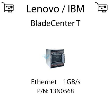 Karta sieciowa Ethernet 1GB/s dedykowana do serwera Lenovo / IBM BladeCenter T (REF) - 13N0568