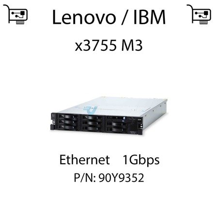 Karta sieciowa Ethernet 1Gbps dedykowana do serwera Lenovo / IBM System x3755 M3 - 90Y9352