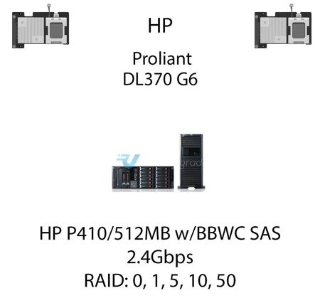 Kontroler RAID HP P410/512MB w/BBWC SAS, 2.4Gbps - 462864-B21