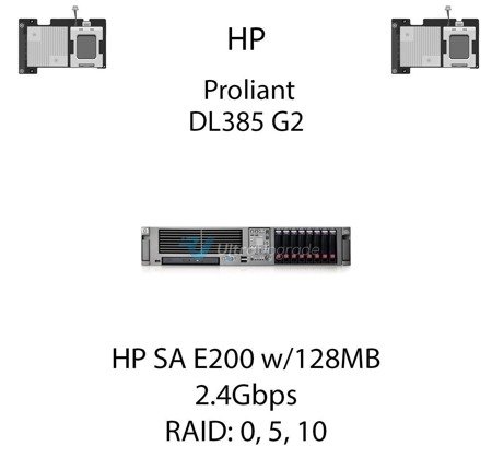 Kontroler RAID HP SA E200 w/128MB BBWC, 2.4Gbps - 411508-B21 (REF)