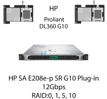 Kontroler RAID HP SA E208e-p SR G10 Plug-in, 12Gbps (SAS) / 6Gbps (SATA) - 804398-B21