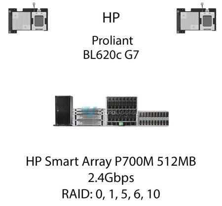 Kontroler RAID HP Smart Array P700M 512MB Mezzanine, 2.4Gbps - 508226-B21