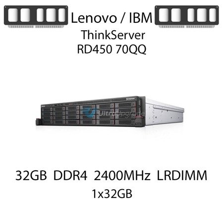 Pamięć RAM 32GB DDR4 dedykowana do serwera Lenovo / IBM ThinkServer RD450 70QQ, LRDIMM, 2400MHz, 1.2V, 2Rx4